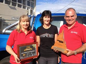The management team showing off the award, from left to right:   Jenny Woodmass, Administration, Director Kay Brake, Event Director, and Hayden Dickason, Sponsorship & Communications Director.